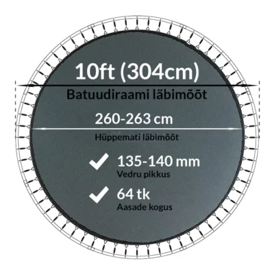 Batuudi hüppematt hüppepind