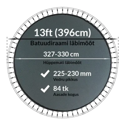 Batuudi hüppematt hüppepind