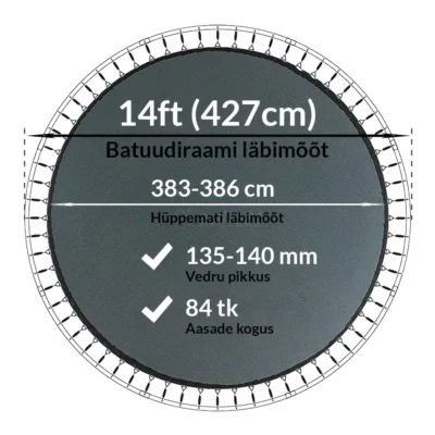 Batuudi hüppematt hüppepind