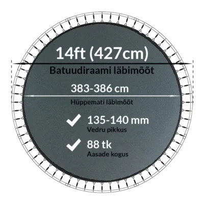 Batuudi hüppematt hüppepind