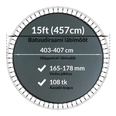 Batuudi hüppematt hüppepind