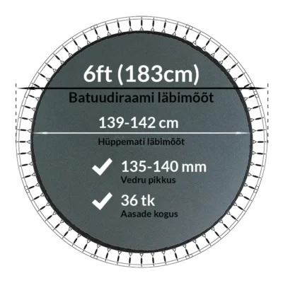 Batuudi hüppematt hüppepind