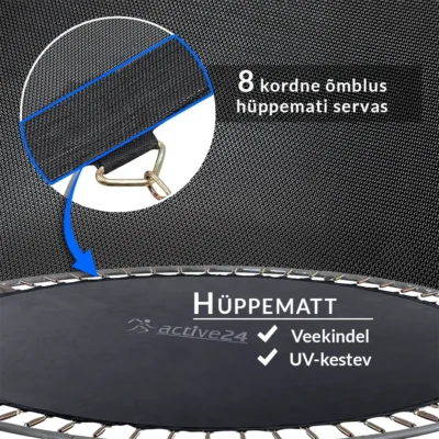 Miks valida hüppematt